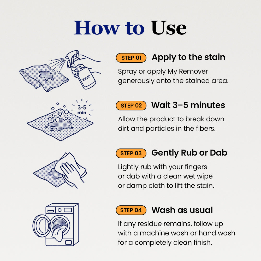 Lavikit Stain Remover