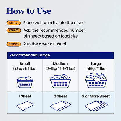 Lavikit Cottoner Dryer Sheets