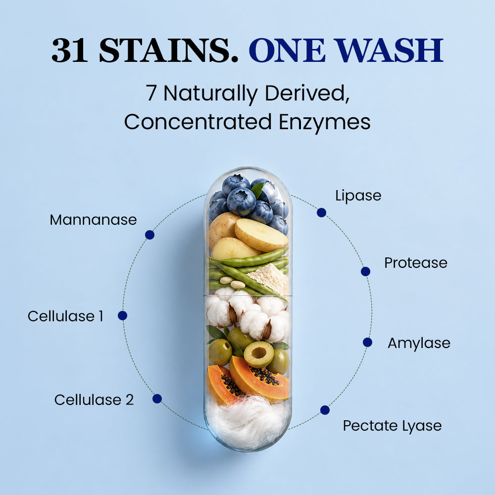 Lavikit Stain Remover