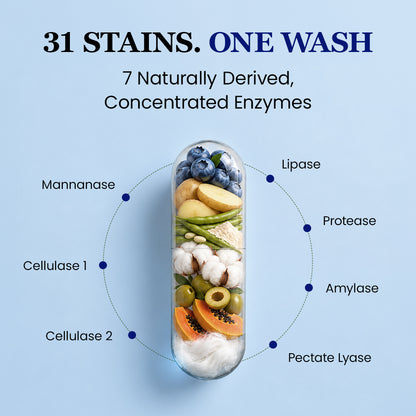 Lavikit Stain Remover
