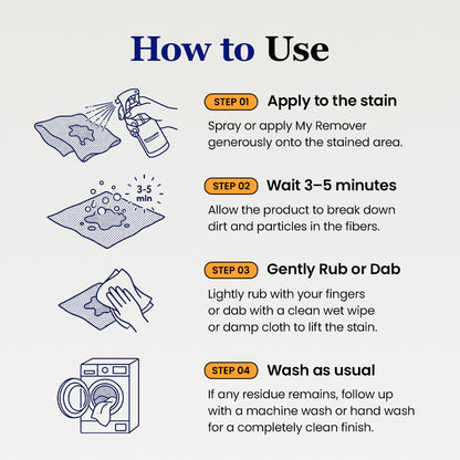 Lavikit Stain Remover